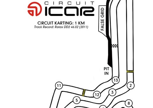 OGKC Race #5 Information – Le Circuit ICAR (PSL Karting)
